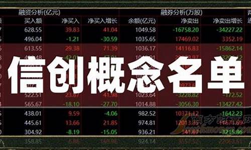 创投概念股龙头(创投龙头股是哪只)_https://www.cangshenghg.com_创业板_第1张
