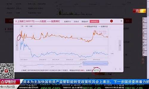 点涨财经直播(点点财经直播室)_https://www.cangshenghg.com_北交所_第1张