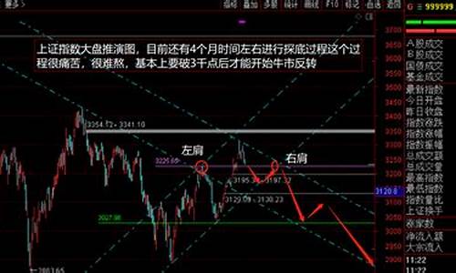 2023年中国股市(2023年中国股市行情分析)_https://www.cangshenghg.com_北交所_第1张