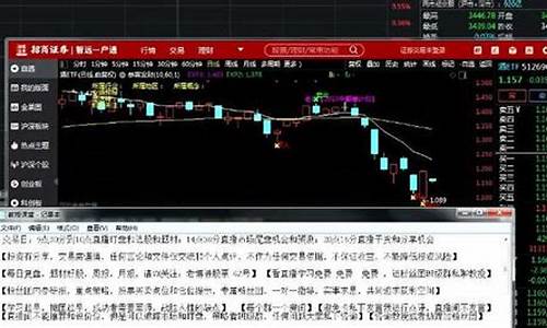 财经期货直播间是什么类型(财经期货直播间是什么类型的主播)_https://www.cangshenghg.com_科创板_第1张