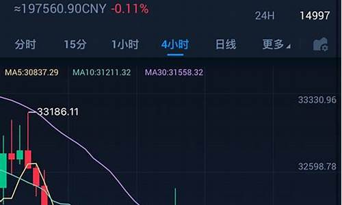 金色财经每日股市直播观看(金色财经行情直播)_https://www.cangshenghg.com_科创板_第1张