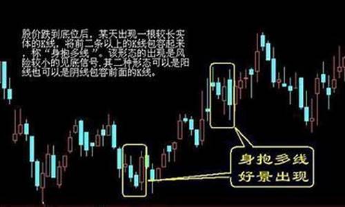极少人知道的振幅选股方法(高手如何用振幅选股)_https://www.cangshenghg.com_北交所_第1张