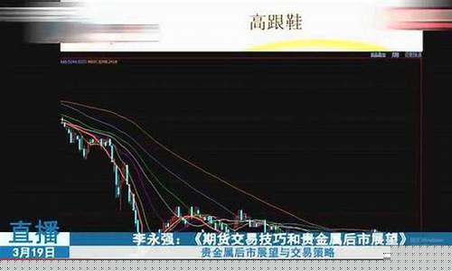 期货货直直播(期货直播间在线直播)_https://www.cangshenghg.com_A股_第1张