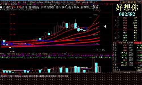 股市直播间头条(股市直播间头条怎么开)_https://www.cangshenghg.com_A股_第1张