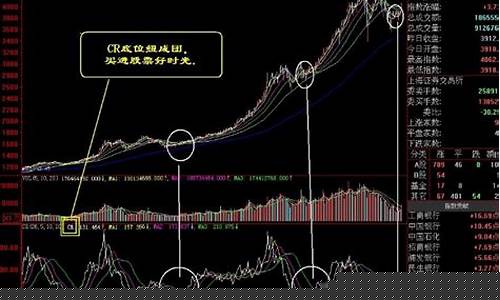 8开头股票怎么买卖(8开头的股票什么意思)_https://www.cangshenghg.com_科创板_第1张