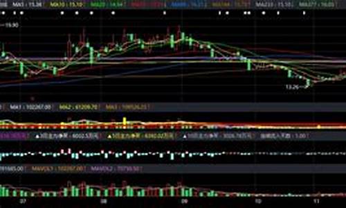 wu2198股市直播有更新了吗(wu2198股票直播)_https://www.cangshenghg.com_北交所_第1张