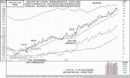 股市直播室笑傲江湖(笑傲江湖股市直播间)_https://www.cangshenghg.com_创业板_第1张