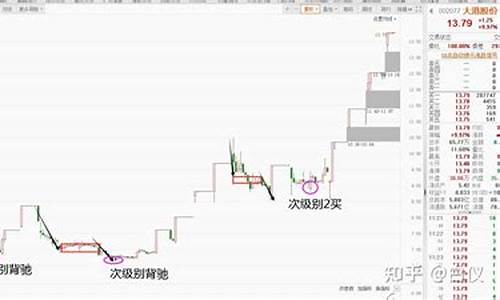 热点板块怎么判断龙头股票(怎样选出热点板块和龙头个股)_https://www.cangshenghg.com_A股_第1张