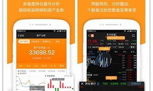 手机炒股app排行(手机炒股app排行榜最新)_A股_第1张_华信财经网 手机炒股app排行(手机炒股app排行榜最新)_https://www.cangshenghg.com_A股_第1张