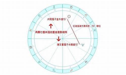 盘中时间出现很多财经直播(盘中直播(实盘))_https://www.cangshenghg.com_科创板_第1张
