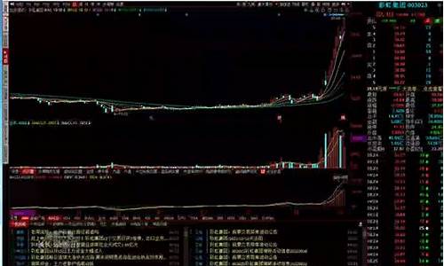 军工第一龙头跌破8元(军工第一龙头198跌至5元是哪个)_https://www.cangshenghg.com_北交所_第1张