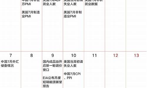 财经日历原油直播网(财经原油期货直播)_A股_第1张_华信财经网 财经日历原油直播网(财经原油期货直播)_https://www.cangshenghg.com_A股_第1张
