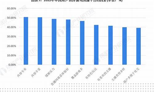 每日财经直播排行榜(播一下每日财经)_https://www.cangshenghg.com_科创板_第1张