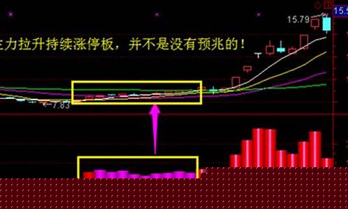 明天哪个股票会大涨(明天哪个股票会大涨呢)_https://www.cangshenghg.com_创业板_第1张