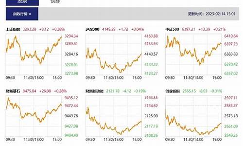 钢铁股市直播节目叫什么(钢铁的股票近期行情怎么样)_A股_第1张_华信财经网 钢铁股市直播节目叫什么(钢铁的股票近期行情怎么样)_https://www.cangshenghg.com_A股_第1张
