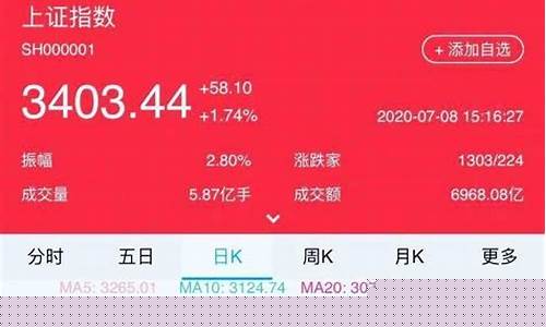 老孙股市直播间怎么进入(老孙股市直播间怎么进入的)_https://www.cangshenghg.com_创业板_第1张