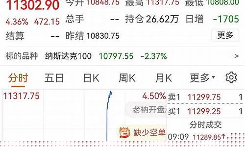浙江纳指期货直播橙牛tv(纳指期货交易规则)_https://www.cangshenghg.com_北交所_第1张