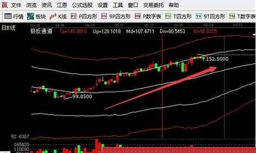 算力概念龙头股票和华为联手(算力芯片龙头)_https://www.cangshenghg.com_A股_第1张