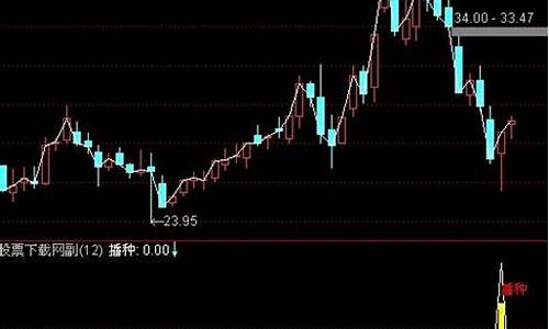 湖北五谷丰登股市直播最新(湖北五谷丰登股市直播时间)_https://www.cangshenghg.com_科创板_第1张