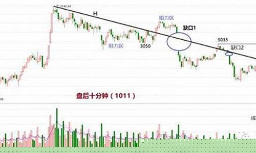 和讯网股市直播(和讯网股市直播平台)_https://www.cangshenghg.com_科创板_第1张