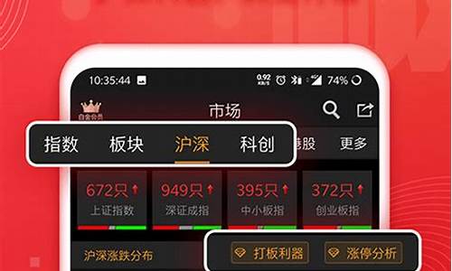 炒股软件app排名(炒股软件app排名新手)_https://www.cangshenghg.com_创业板_第1张