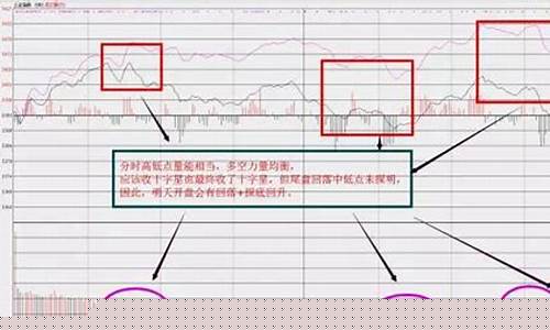 买什么股票好又保障又便宜_https://www.cangshenghg.com_创业板_第1张