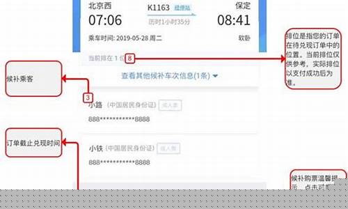 12306候补怎么看人数(12306候补购票怎么看候补人数)_https://www.cangshenghg.com_科创板_第1张