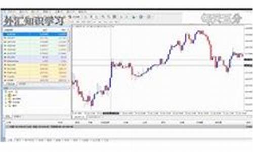 国际股指期货直播(国际股指期货国内平台)_https://www.cangshenghg.com_创业板_第1张