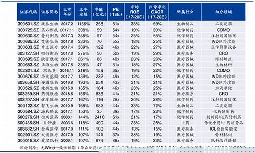 北交所有股票上市了吗(北交所有哪些股票)_https://www.cangshenghg.com_北交所_第1张