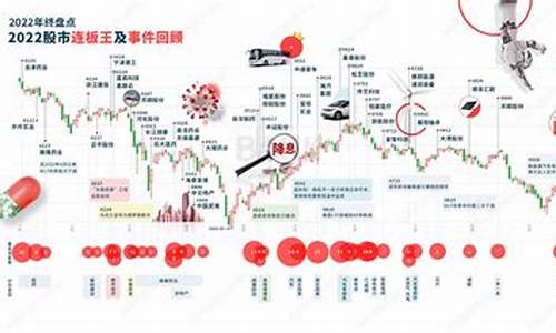 股市直播新闻大事件最新(股市直播新闻大事件最新一期)_北交所_第1张_华信财经网 股市直播新闻大事件最新(股市直播新闻大事件最新一期)_https://www.cangshenghg.com_北交所_第1张