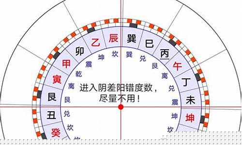 金罗盘期货直播(金罗盘研报)_https://www.cangshenghg.com_科创板_第1张