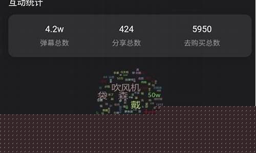 趋势期货直播间(趋势期货直播间怎么进)_https://www.cangshenghg.com_科创板_第1张
