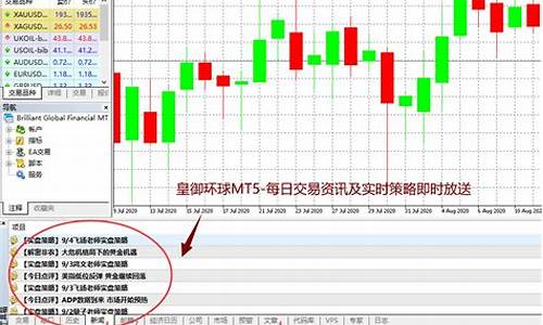 皇御环球期货原油直播分析(皇御环球外汇直播间)_https://www.cangshenghg.com_科创板_第1张