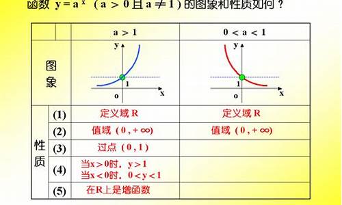 指数一般是指(指数一般是指什么)_https://www.cangshenghg.com_科创板_第1张