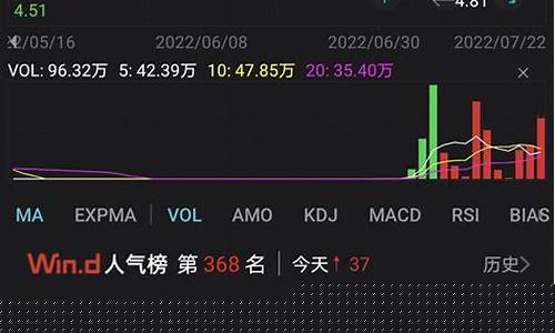 今天主力资金流入的股票(今天主力资金流出的股票)_https://www.cangshenghg.com_北交所_第1张