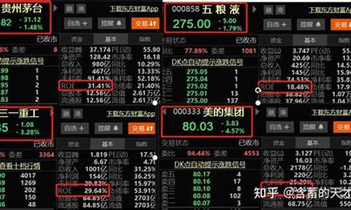机构票有哪些股票(机构票能买进吗)_https://www.cangshenghg.com_创业板_第1张