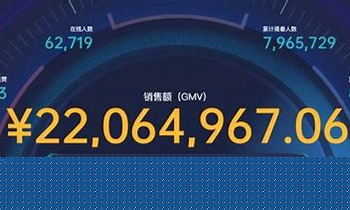 期货交易直播靠什么挣钱(期货交易直播靠什么挣钱的)_https://www.cangshenghg.com_创业板_第1张