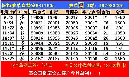 螺纹钢期货直播间喊单(期货螺纹钢晒单)_https://www.cangshenghg.com_北交所_第1张