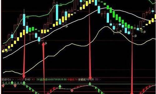 期货老手直播(一个期货老手的真情告白)_https://www.cangshenghg.com_创业板_第1张