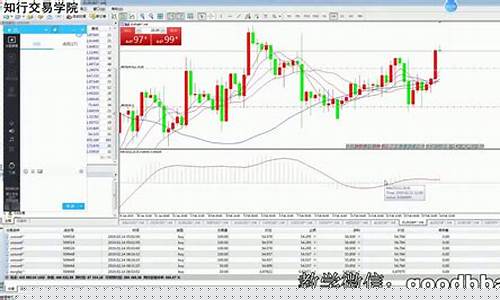 指数期货实操直播(指数期货平台)_科创板_第1张_华信财经网 指数期货实操直播(指数期货平台)_https://www.cangshenghg.com_科创板_第1张