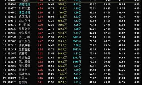 紫光股票历史最高价(紫光股票最近怎么了)_https://www.cangshenghg.com_北交所_第1张