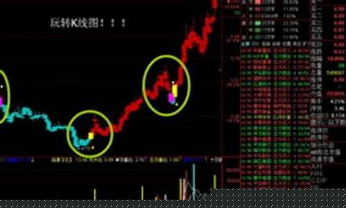 新手买股票怎么玩(新手买股票深a还是沪a)_A股_第1张_华信财经网 新手买股票怎么玩(新手买股票深a还是沪a)_https://www.cangshenghg.com_A股_第1张