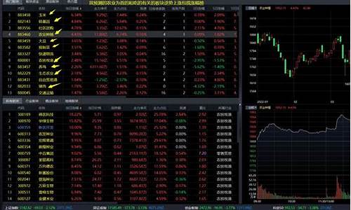 股市直播超2万(股市直播超2万怎么办)_创业板_第1张_华信财经网 股市直播超2万(股市直播超2万怎么办)_https://www.cangshenghg.com_创业板_第1张