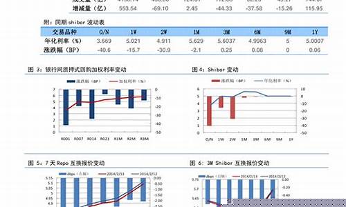 中国a50指数实时行情(a50指数实时行情在哪里看)_创业板_第1张_华信财经网 中国a50指数实时行情(a50指数实时行情在哪里看)_https://www.cangshenghg.com_创业板_第1张