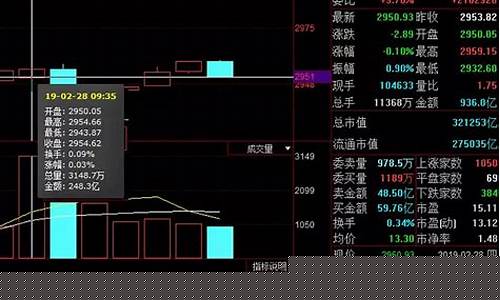 盘姐股市直播在线解盘(盘姐是什么意思)_北交所_第1张_华信财经网 盘姐股市直播在线解盘(盘姐是什么意思)_https://www.cangshenghg.com_北交所_第1张