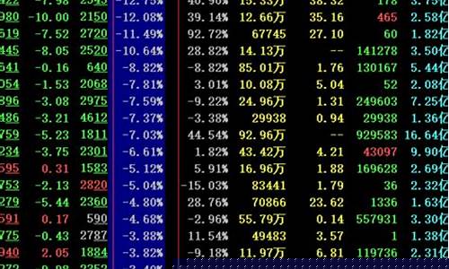 今日涨幅最大的板块(今天什么板块领涨)_https://www.cangshenghg.com_科创板_第1张