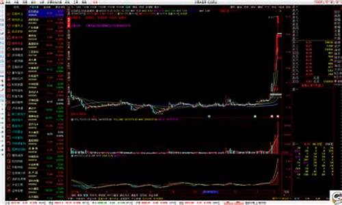 通赢财经直播(通达财经直播间)_科创板_第1张_华信财经网 通赢财经直播(通达财经直播间)_https://www.cangshenghg.com_科创板_第1张