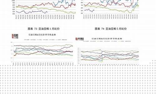 最新的上证50样本股票(最新上证50标的)_https://www.cangshenghg.com_北交所_第1张
