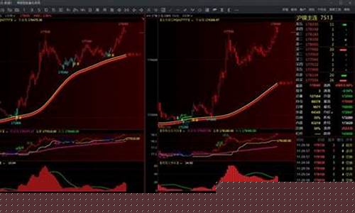 期货操盘直播间17p(期货操盘直播间)_https://www.cangshenghg.com_创业板_第1张