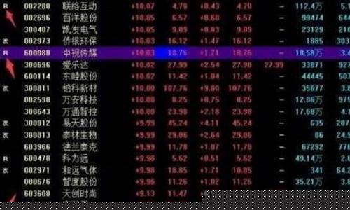 带融字的股票能正常买卖_https://www.cangshenghg.com_创业板_第1张